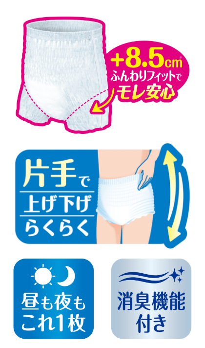 ＋8.5㎝ ふんわりフィットでモレ安心