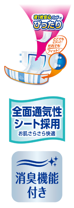 夜1枚安心パッドがぴったり