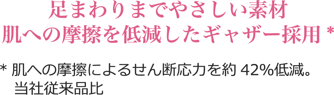 足まわりまでやさしい素材 肌への摩擦を低減したギャザー採用 *肌への摩擦によるせん断応力を約42％低減。当社従来品比