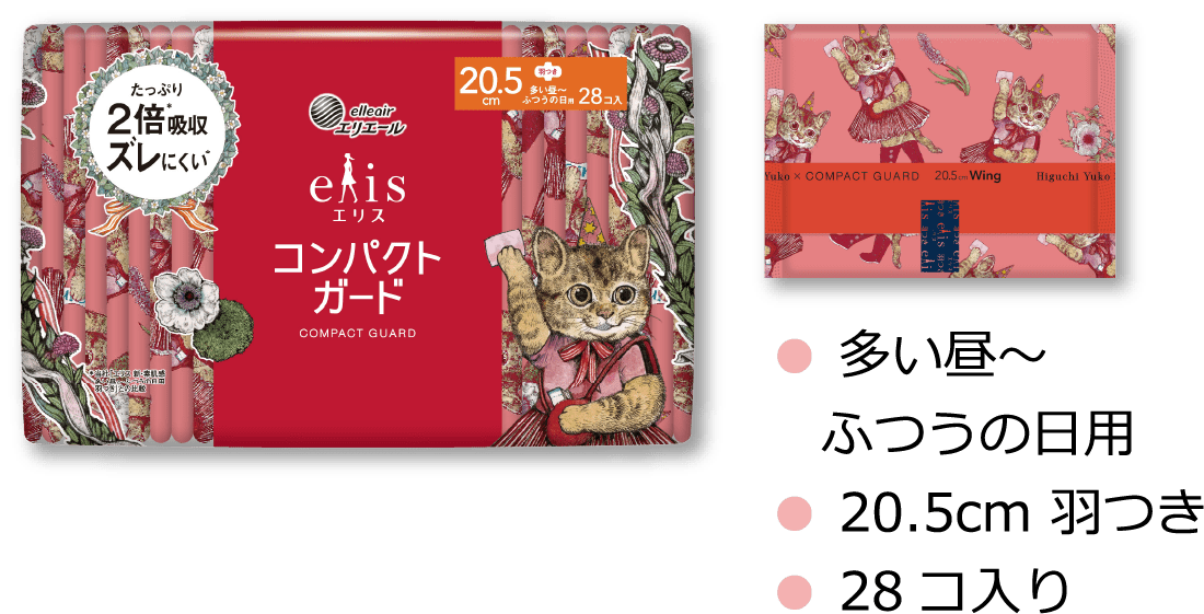 エリス コンパクトガード 多い昼～ふつうの日用 20.5cm 羽つき 28コ入り