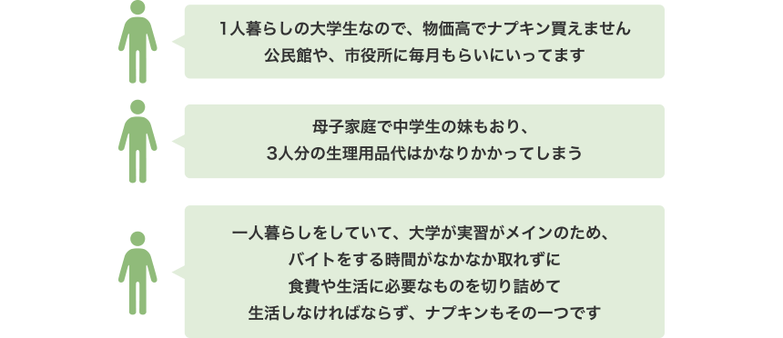 1人暮らしの大学生なので、物価高でナプキン買えません 公民館や、市役所に毎月もらいにいってます / 母子家庭で中学生の妹もおり、3人分の生理用品代はかなりかかってしまう / 一人暮らしをしていて、大学が実習がメインのため、バイトする時間がなかなか取れずに食費や生活に必要なものを切り詰めて生活しなければならず、ナプキンもその一つです