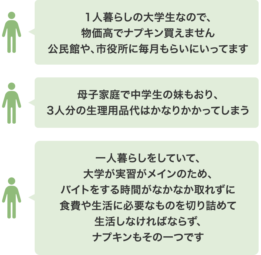 1人暮らしの大学生なので、物価高でナプキン買えません 公民館や、市役所に毎月もらいにいってます / 母子家庭で中学生の妹もおり、3人分の生理用品代はかなりかかってしまう / 一人暮らしをしていて、大学が実習がメインのため、バイトする時間がなかなか取れずに食費や生活に必要なものを切り詰めて生活しなければならず、ナプキンもその一つです