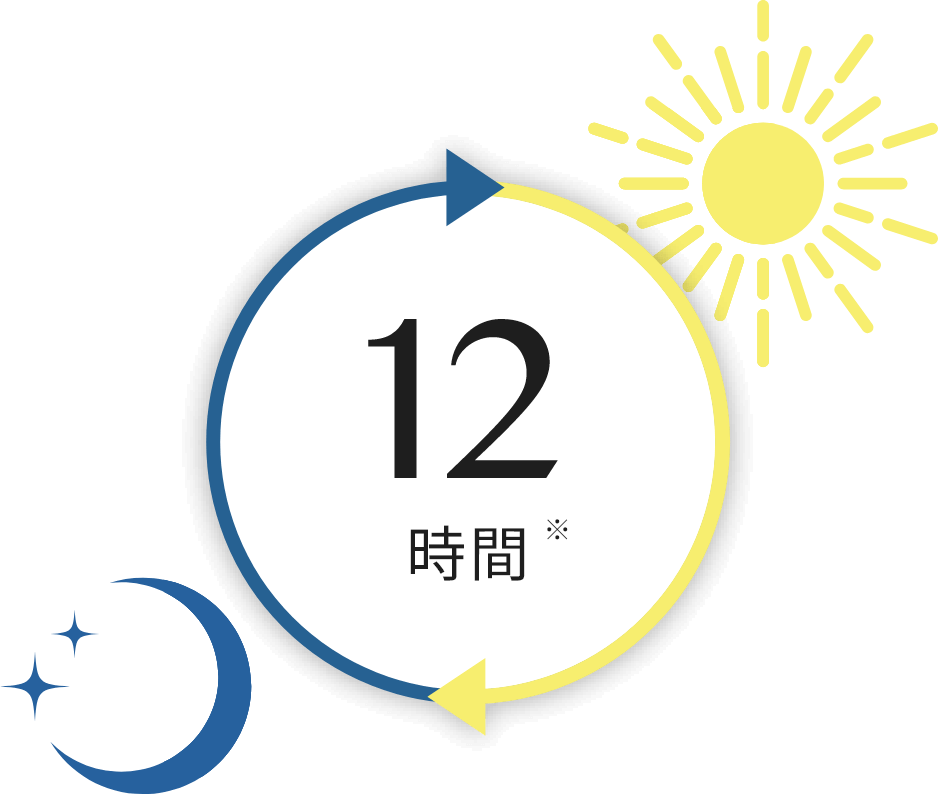 12時間