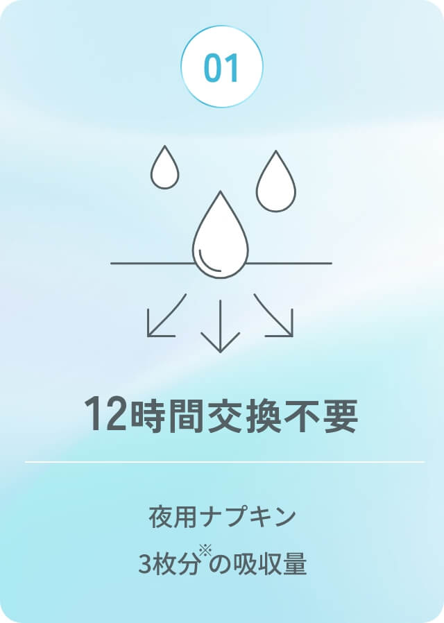 12時間交換不要