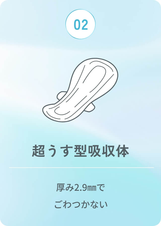 超うす型吸収体