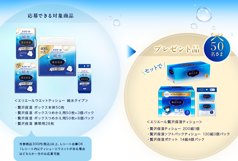 応募できる対象商品・プレゼント品