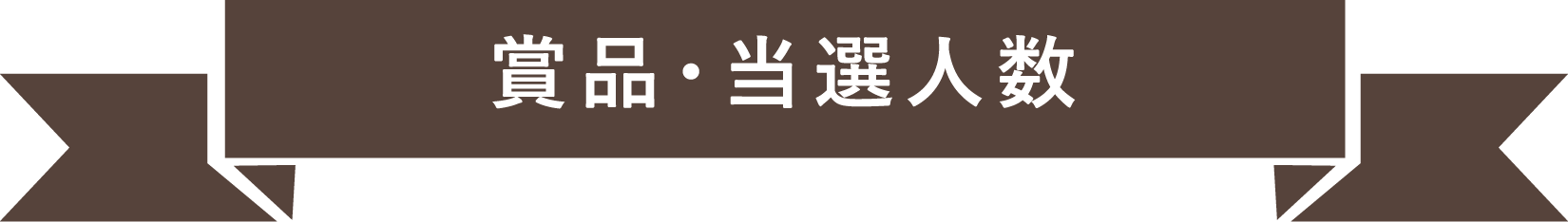 賞品・当選人数