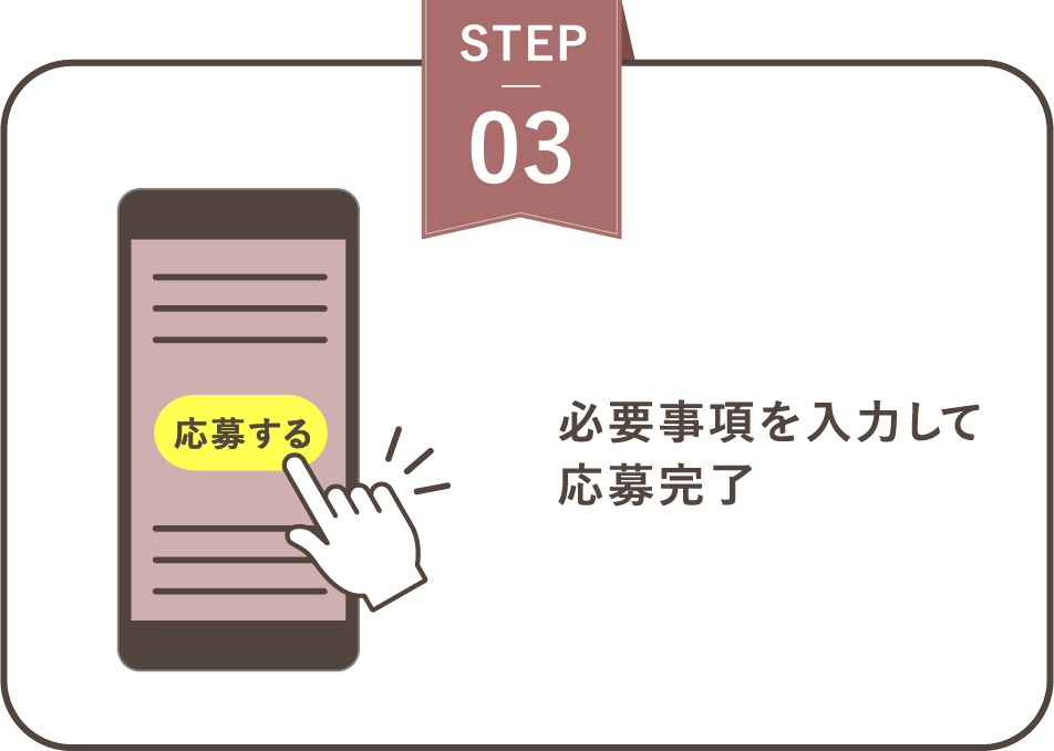 ステップ３ 必要事項を入力して応募完了