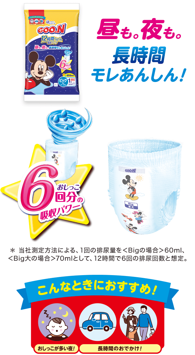 昼も。夜も。長時間モレあんしん！こんなときにおすすめ！おしっこが多い夜！長時間のおでかけ！