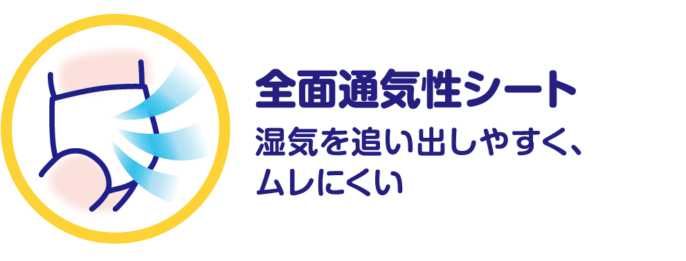 イメージ画像：全面通気性シート／湿気を追い出しやすく、ムレにくい