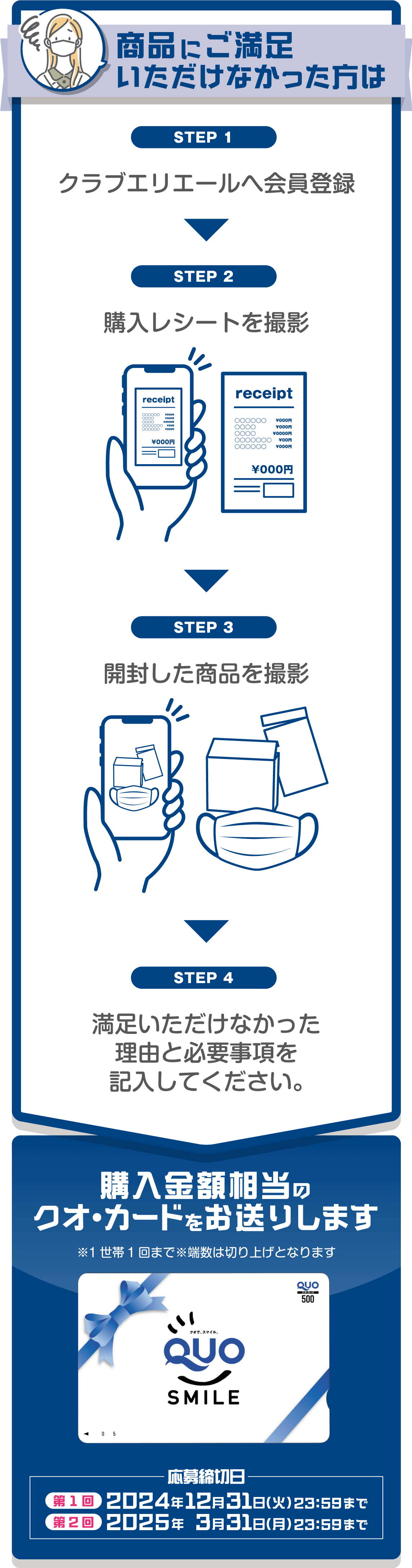 商品にご満足いただけなかった方は