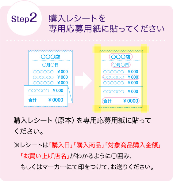 Step2 購入レシートを専用応募用紙に貼ってください購入レシート（原本）を専用応募用紙に貼ってください。※レシートは「購入日」「購入商品」「対象商品購入金額」「お買い上げ店名」がわかるように○囲み、もしくはマーカーにて印をつけて、お送りください。