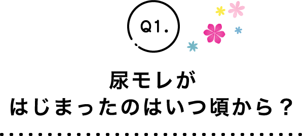 特集 みんなの尿モレ事情 ナチュラ エリエール 大王製紙