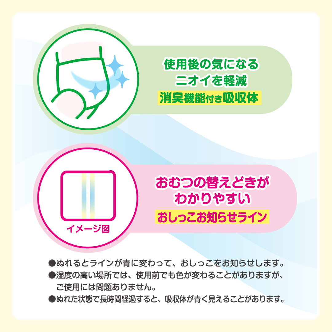 えらべる倶楽部会員様限定 グーン パンツ まっさらさら通気 Bigより大きいサイズ34枚 エリエールオンラインショップ